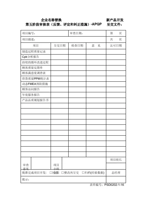APQP全套表格