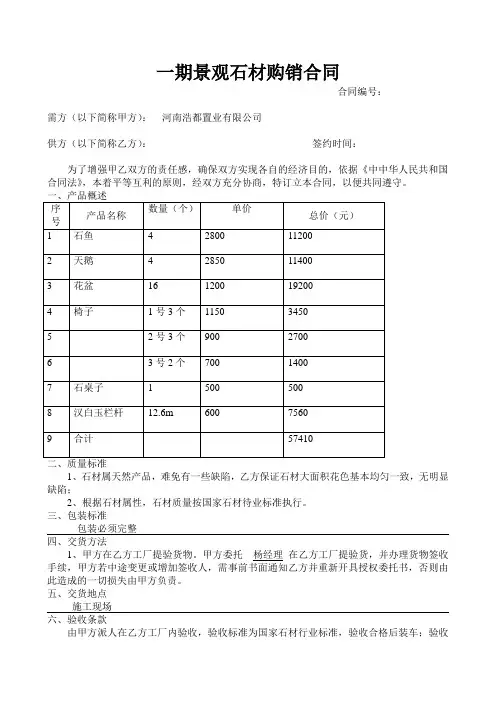 石材购销合同范本 2