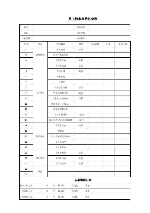 人事档案资料存档目录表