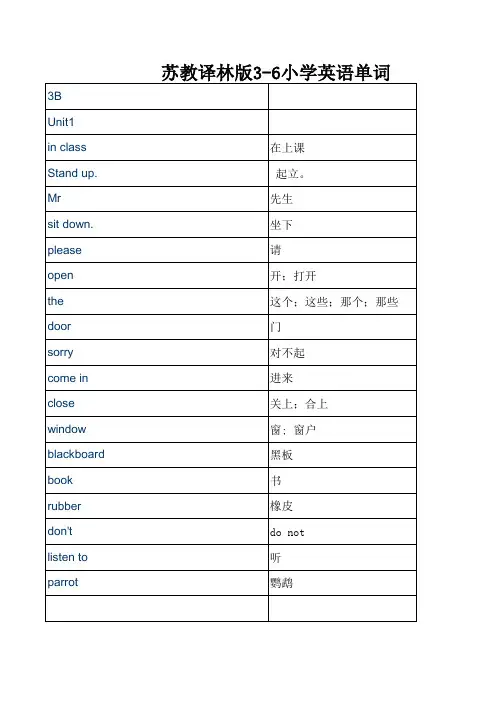 江苏译林版3-6小学英语单词