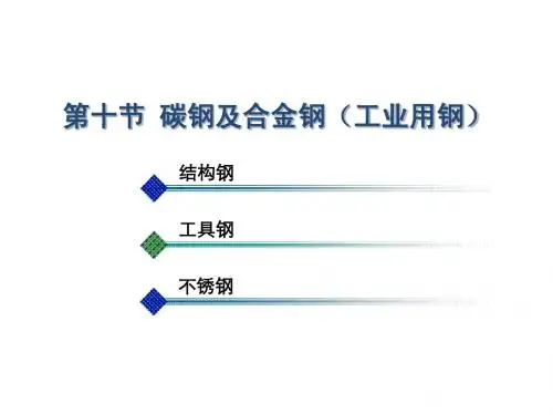 工程材料与热加工1-10