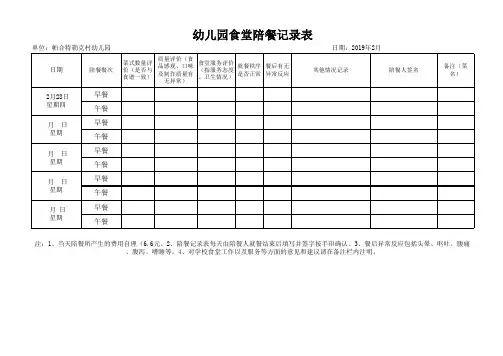 学校饭堂陪餐记录表(1)