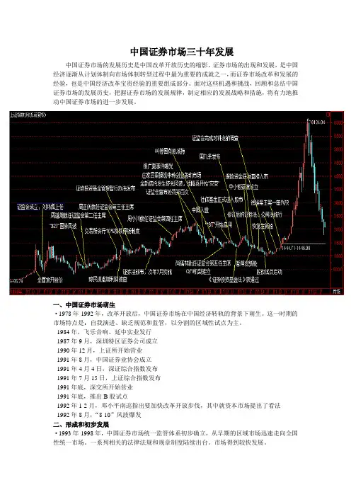 中国证券市场三十年发展