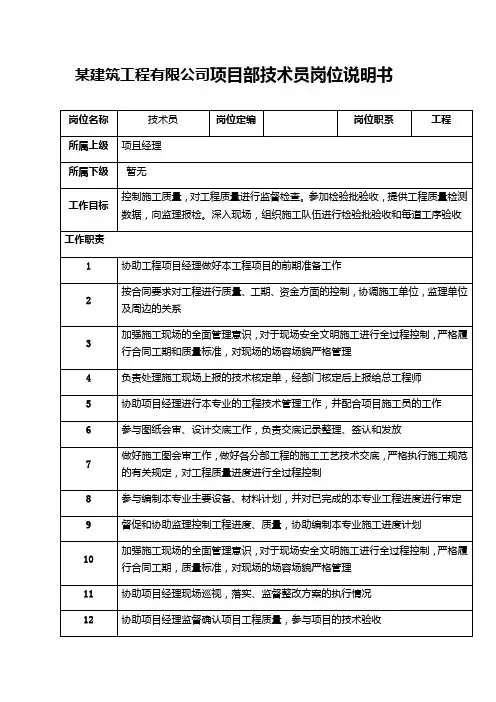 某建筑工程有限公司项目部技术员岗位说明书