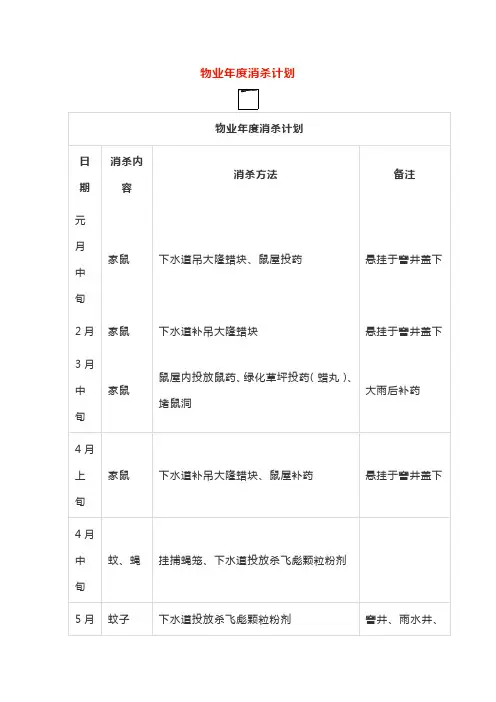 物业年度消杀计划
