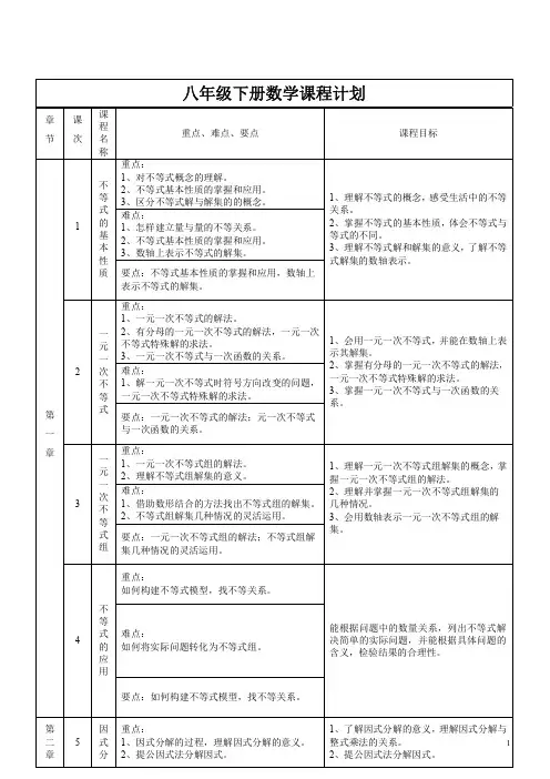 北师大八年级下册数学课程计划