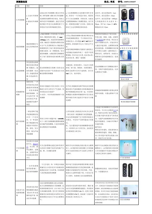 探测器类型及选型