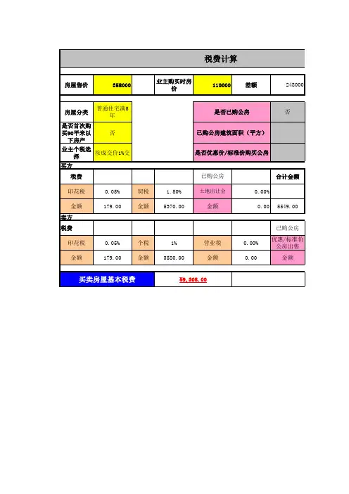 二手房税费自动计算表-