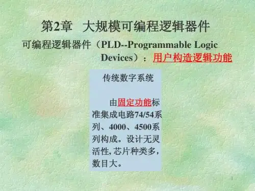 第二章 大规模可编程逻辑器件