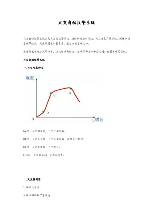 火灾自动报警系统使用简介