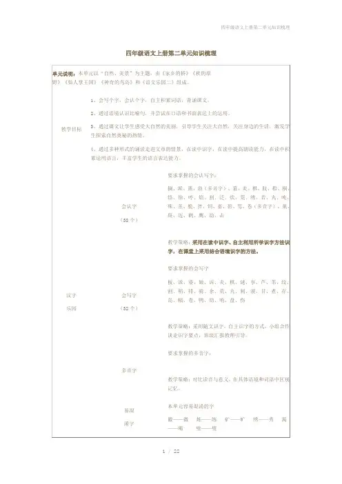四年级语文上册第二单元知识梳理