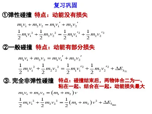 动量能量综合类