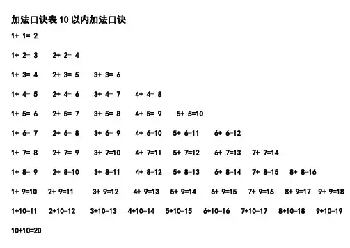 加法口诀表10以内加法口诀