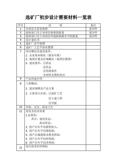 选矿厂初步设计需要资料一览表