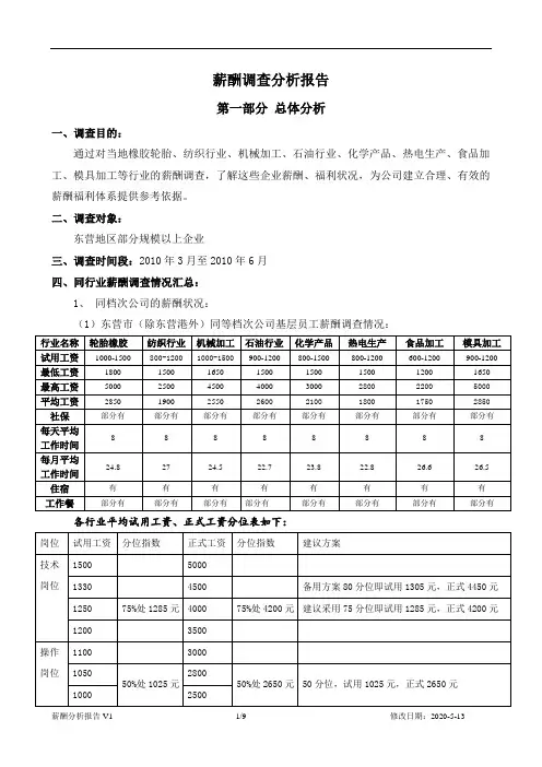 薪酬调查分析报告