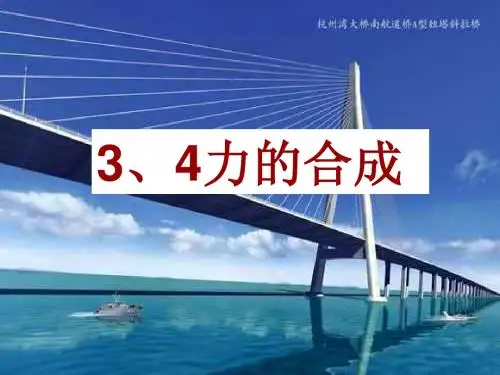 力的合成