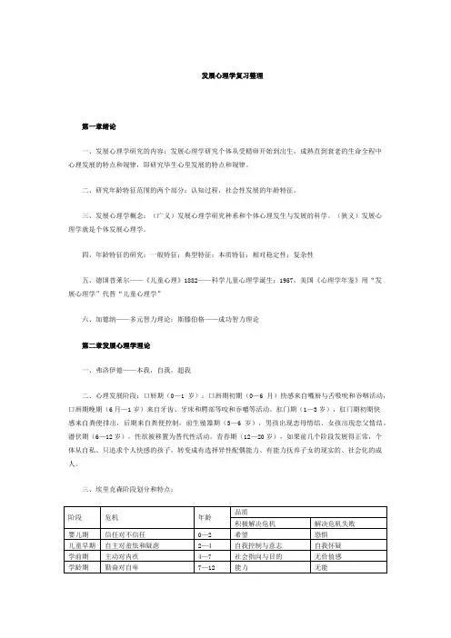 《发展心理学》期末复习资料重点知识点整理