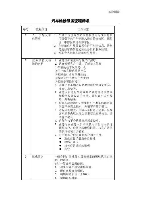 汽车维修业务流程规范
