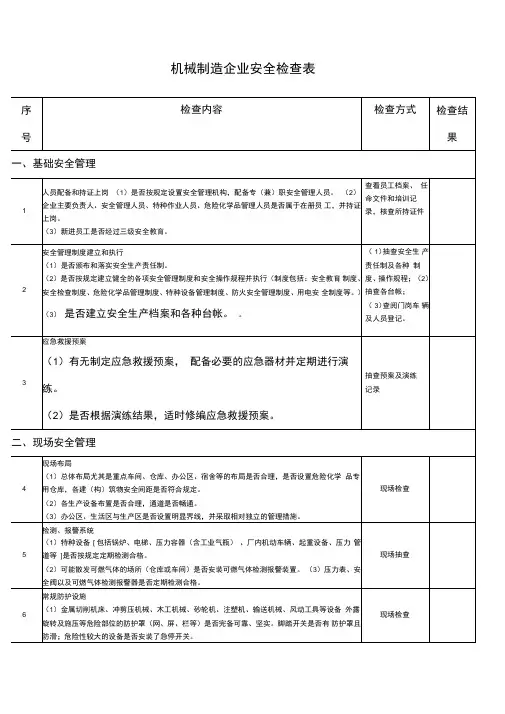 机械制造企业安全检查表