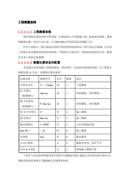工程测量放线