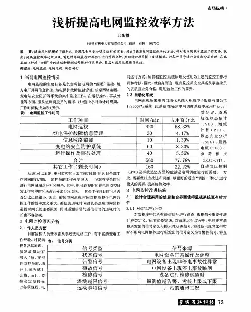 浅析提高电网监控效率方法