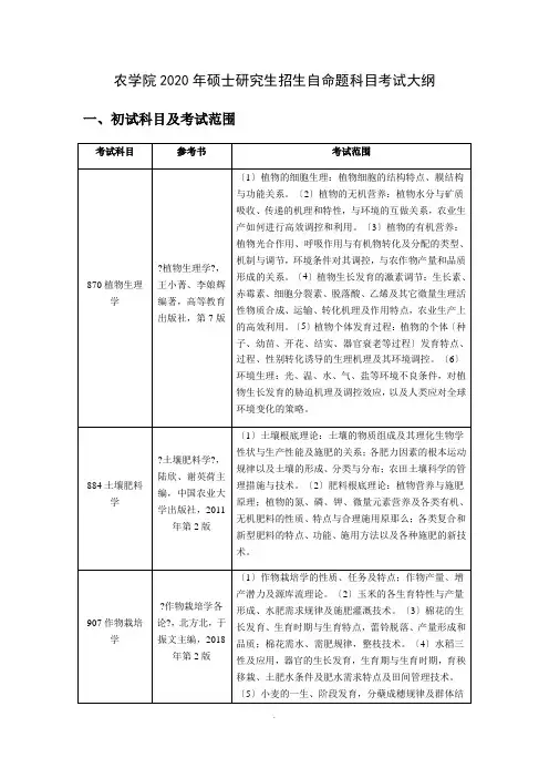 农学院自命题科目考试大纲 