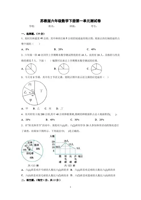 苏教版六年级下册数学各单元测试卷(含答案)sc