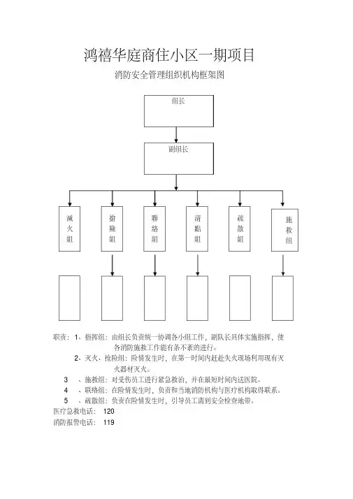 消防安全管理组织机构框架图.pdf