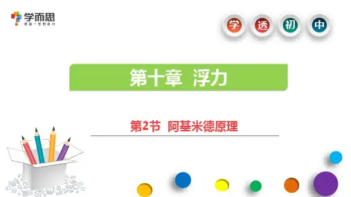 第10章 第2节 阿基米德原理