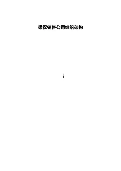 酒业公司岗位职责