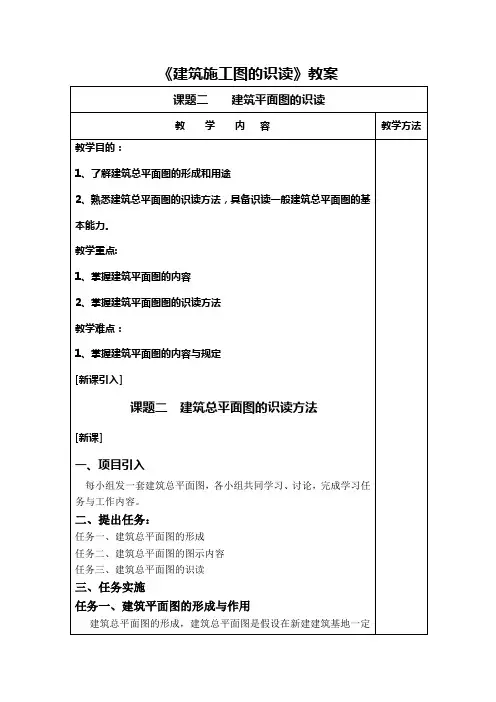 建筑总平面图识读教案