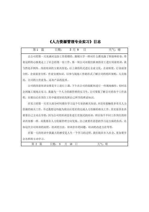 实习日志40篇