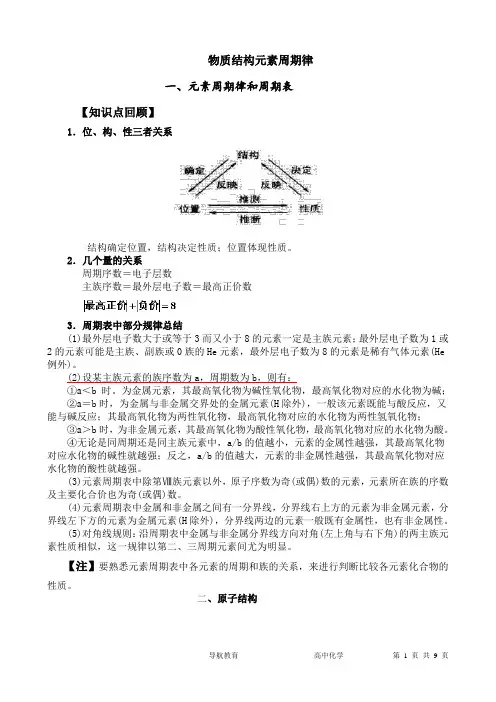 必修二    第一章 物质结构元素周期律