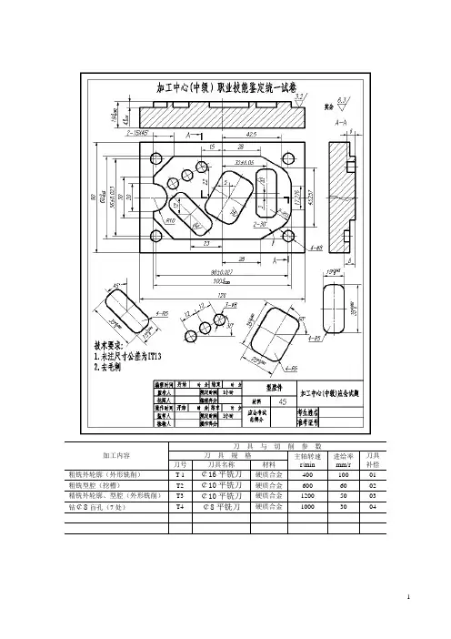 岗位廉洁风险点登记表