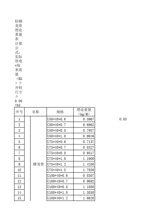 轻钢龙骨理论重量