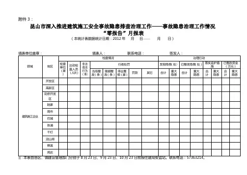 '零报告'月报表