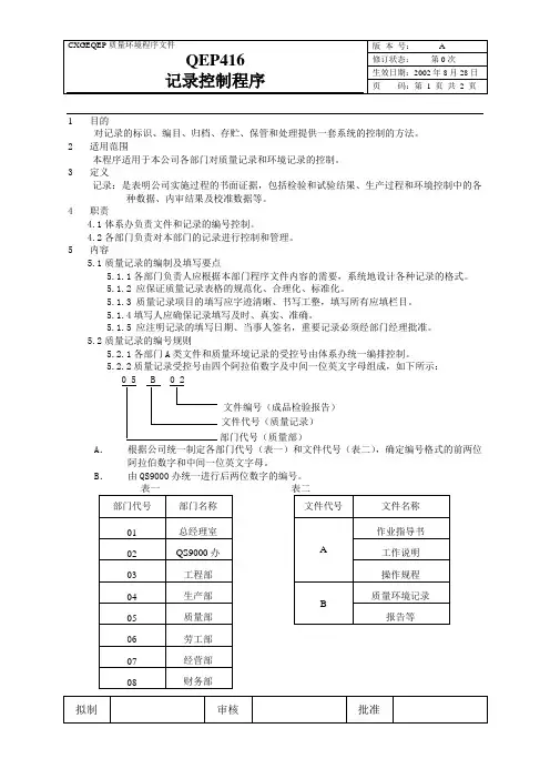 环境记录控制程序
