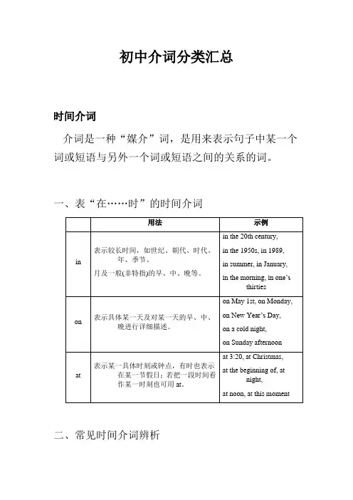 介词的分类