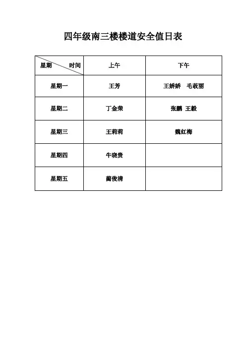 小学楼道安全值日表