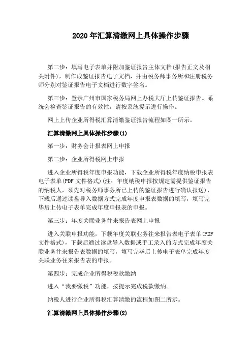 2020年汇算清缴网上具体操作步骤