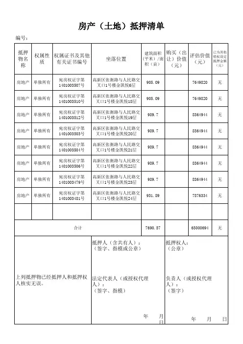 抵押物清单、质押物清单