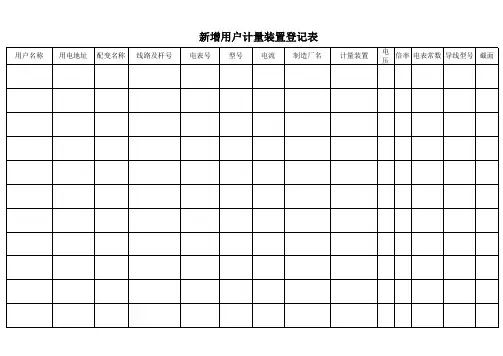 新增计量装置表