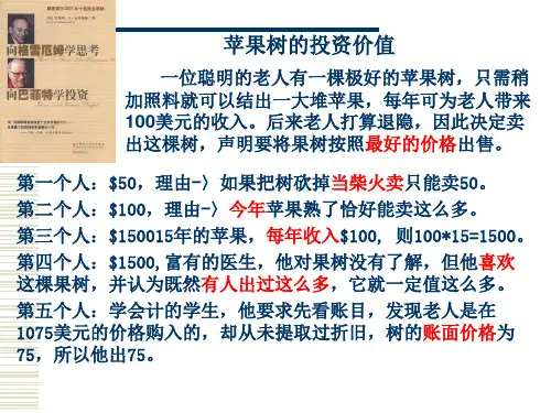 金融市场学第六章股票价值分析