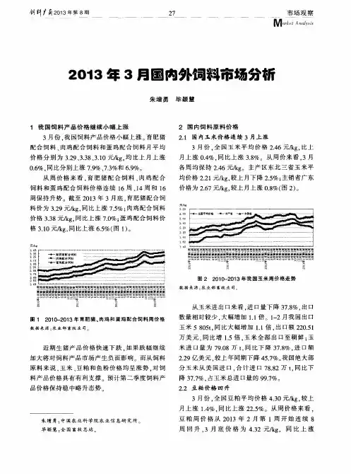 2013年3月国内外饲料市场分析