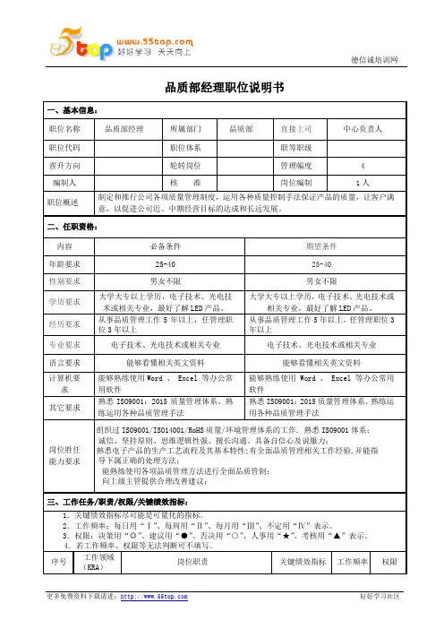 品质部经理职位说明书