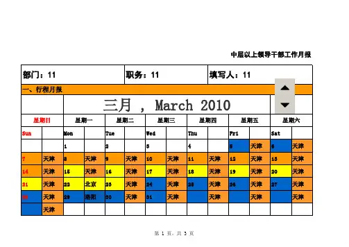 工作月报模板