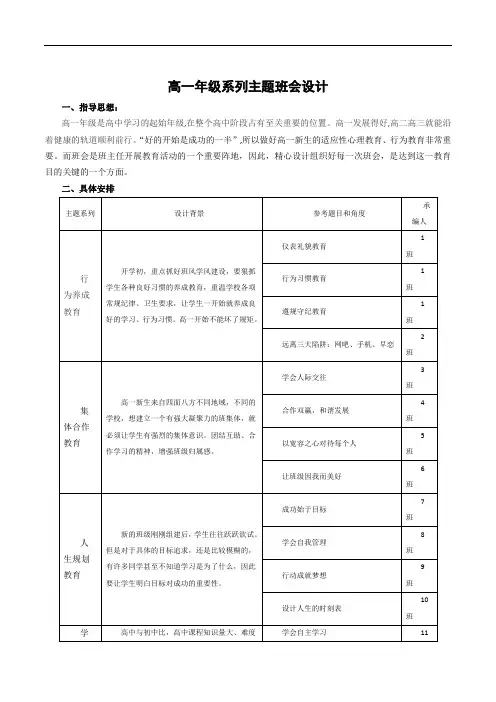 高一年级系列主题班会设计方案