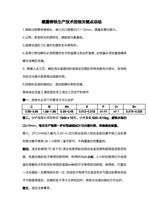 蠕墨铸铁生产技术控制要点总结