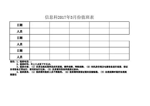 信息科值班表