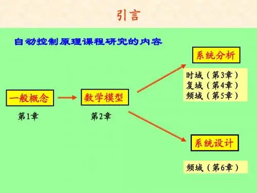 第2章 控制系统的数学模型